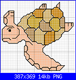 SCHEMI SCHEMI E...........ANCORA SCHEMI-turtle-png