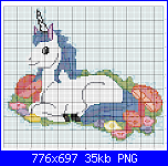 SCHEMI SCHEMI E...........ANCORA SCHEMI-unicornio4-png