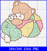 SCHEMI SCHEMI E...........ANCORA SCHEMI-ursinho-com-bola-png