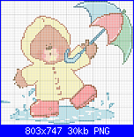 SCHEMI SCHEMI E...........ANCORA SCHEMI-ursinho-na-chuva-png