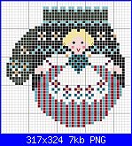 SCHEMI SCHEMI E...........ANCORA SCHEMI-woolen-mittens-two-gretchen-png