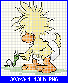 SCHEMI SCHEMI E...........ANCORA SCHEMI-witzy-png