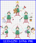 SCHEMI SCHEMI E...........ANCORA SCHEMI-cec-vicky-h-png