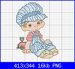 SCHEMI SCHEMI E...........ANCORA SCHEMI-bimbo-capo-treno-png