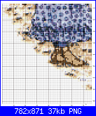 SCHEMI SCHEMI E...........ANCORA SCHEMI-bimbe-contadine-ele-2-png