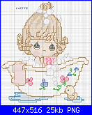 SCHEMI SCHEMI E...........ANCORA SCHEMI-he-cleanes-my-soul-ni%C3%B1-ba%C3%B1andose-png