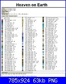 SCHEMI SCHEMI E...........ANCORA SCHEMI-heaven_on_earth7-png