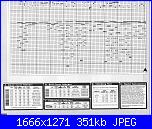 Schemi città-1106320104531-jpg