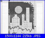 Schemi città-1106320794015-jpg