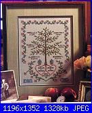 schema "albero genealogico"?-albero-foto-jpg