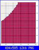 SCHEMI SCHEMI E...........ANCORA SCHEMI-birds_silhouette6-png