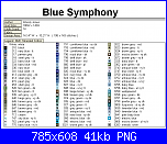 SCHEMI SCHEMI E...........ANCORA SCHEMI-bluesymphony7-png