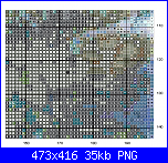 SCHEMI SCHEMI E...........ANCORA SCHEMI-bluesymphony6-png