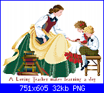 SCHEMI SCHEMI E...........ANCORA SCHEMI-br6-teacher-png