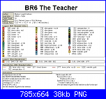 SCHEMI SCHEMI E...........ANCORA SCHEMI-br6-teacher7-png