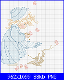 SCHEMI SCHEMI E...........ANCORA SCHEMI-chansond%5Chiver-ni%C3%B1-con-pajaritos-png