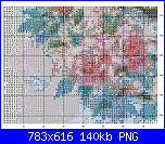 SCHEMI SCHEMI E...........ANCORA SCHEMI-catnap2-png