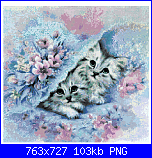 SCHEMI SCHEMI E...........ANCORA SCHEMI-cats-hat-png