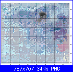 SCHEMI SCHEMI E...........ANCORA SCHEMI-cats-hat3-png