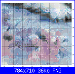 SCHEMI SCHEMI E...........ANCORA SCHEMI-cats-hat6-png