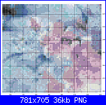 SCHEMI SCHEMI E...........ANCORA SCHEMI-cats-hat9-png