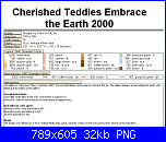 SCHEMI SCHEMI E...........ANCORA SCHEMI-cherished-teddies-embrace-earth-20002-png