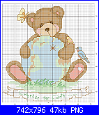 SCHEMI SCHEMI E...........ANCORA SCHEMI-cherished-teddies-embrace-earth-2000-png