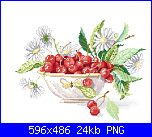 SCHEMI SCHEMI E...........ANCORA SCHEMI-cherries-cupa-png