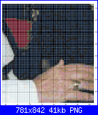 SCHEMI SCHEMI E...........ANCORA SCHEMI-chiara-e-giovanni-paolo-ii4-png