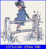 SCHEMI SCHEMI E...........ANCORA SCHEMI-contemplating-png