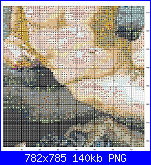 SCHEMI SCHEMI E...........ANCORA SCHEMI-creacin%255fde%255fadn-3-png