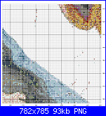 SCHEMI SCHEMI E...........ANCORA SCHEMI-creacin%255fde%255fadn-7-png