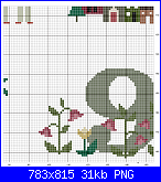 SCHEMI SCHEMI E...........ANCORA SCHEMI-croos-eyed-cricket-numbers4-png