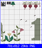 SCHEMI SCHEMI E...........ANCORA SCHEMI-croos-eyed-cricket-numbers6-png