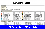 SCHEMI SCHEMI E...........ANCORA SCHEMI-cross-eyed-cricket-noah%5Cs-ark3-png