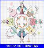 SCHEMI SCHEMI E...........ANCORA SCHEMI-cross-eyed-cricket-parade-circle-n%C3%B8144-png