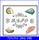 SCHEMI SCHEMI E...........ANCORA SCHEMI-cuadro-png