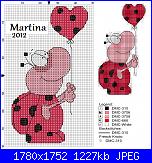 Corso di PcStitch  - insegnante Natalia (il mio metodo)-coccinella-con-palloncino-jpg