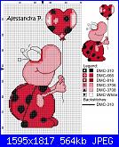 Corso di PcStitch  - insegnante Natalia (il mio metodo)-coccinella-ii-tappa-finita-jpg