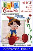 Regalo Baby Camilla Pinocchio - Alice nel paese delle meraviglie-img127-jpg