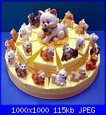 Quinto Complyforum!-torta287-jpg