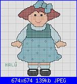 il mio primo lavoro con PC Stitch-bambolina-2-jpg