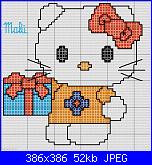 Ho lavorat con PC Stitch ... ecco i risultati !-kitty-dono-jpg