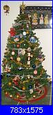 Foto degli alberi di Natale e dei presepi delle megghyne 2012-albero-di-natale-2012-jpg