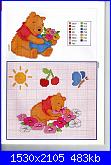 Baby Camilla - Winnie the Pooh Apr/Mag 1999 *-img189-jpg