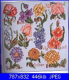 Better Homes And Gardens - 2001 Cross Stitch Designs *-flowers-month-color-jpg