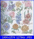 Better Homes And Gardens - 2001 Cross Stitch Designs *-flowers-month-patron-jpg