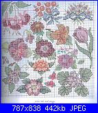 Better Homes And Gardens - 2001 Cross Stitch Designs *-pinks-reds-oranges-patron-jpg