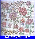 Better Homes And Gardens - 2001 Cross Stitch Designs *-roses-patron-jpg