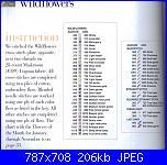 Better Homes And Gardens - 2001 Cross Stitch Designs *-wild-flowers-hilos-jpg